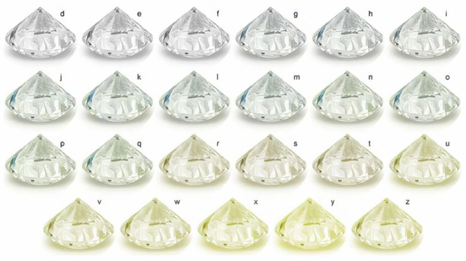 Diamond Color