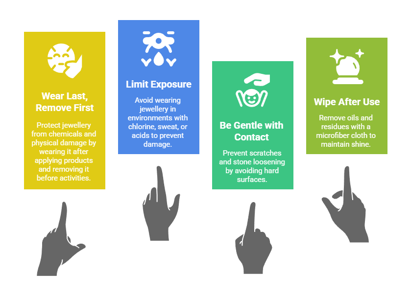 Daily Habits That Help e1759851402330