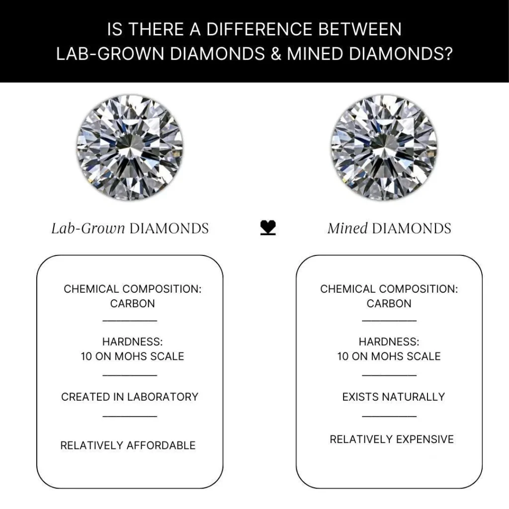 diamond buying guide